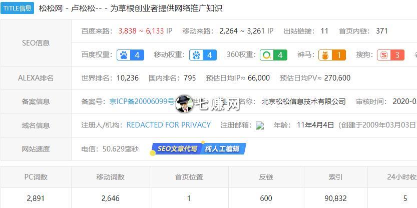 卢松松博客（站长圈知名个人网站）