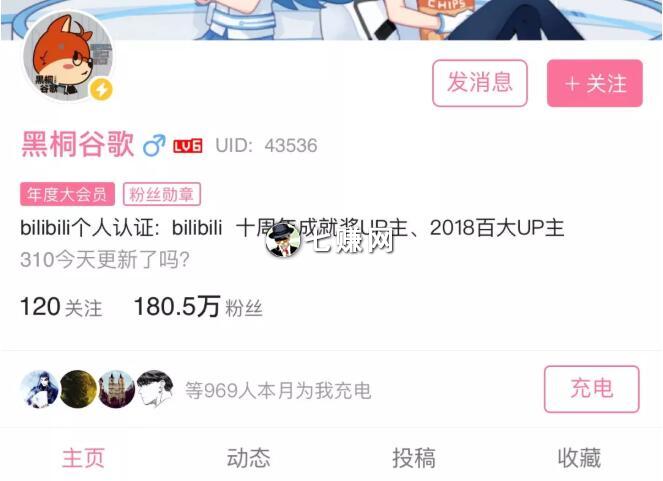 B站UP视频博主怎么赚钱?