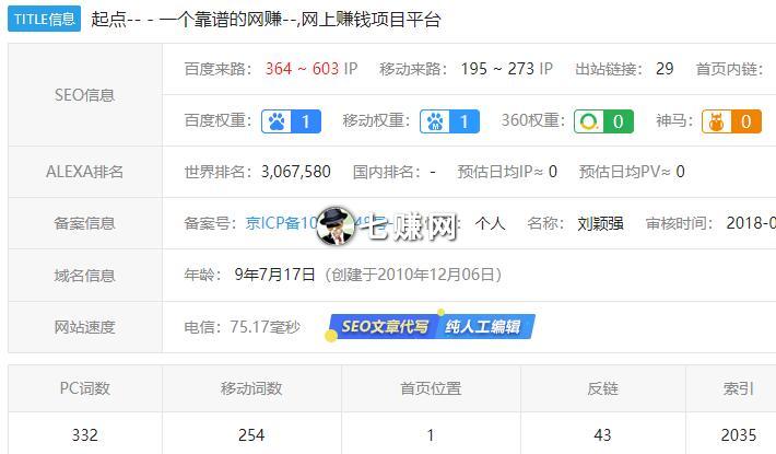 起点博客(百度“网赚博客”排名靠前)