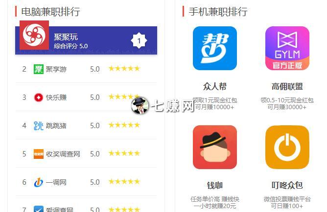 53兼职网(正规的“兼职项目网站”)