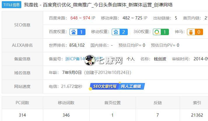 我是钱博客(我是钱竞价培训网站)