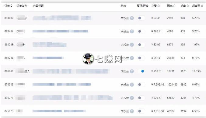 知乎付费推广怎么赚钱？