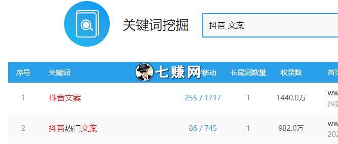 “抖音热门文案”怎么赚钱?