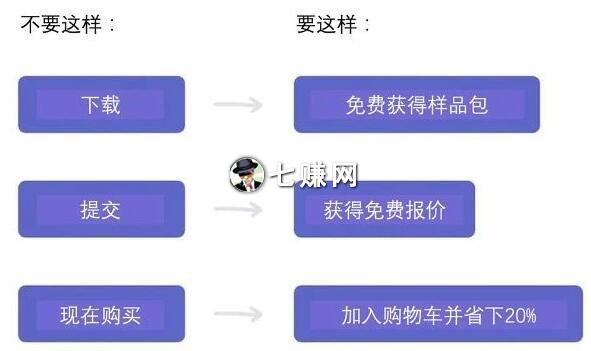 “竞价落地页”怎么设计转化率高?