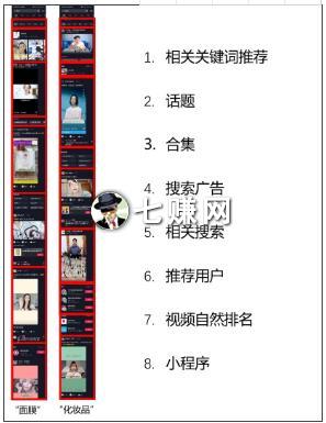 怎么提升抖音关键词排名?