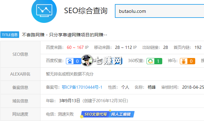 不套路网赚博客(零门槛项目)