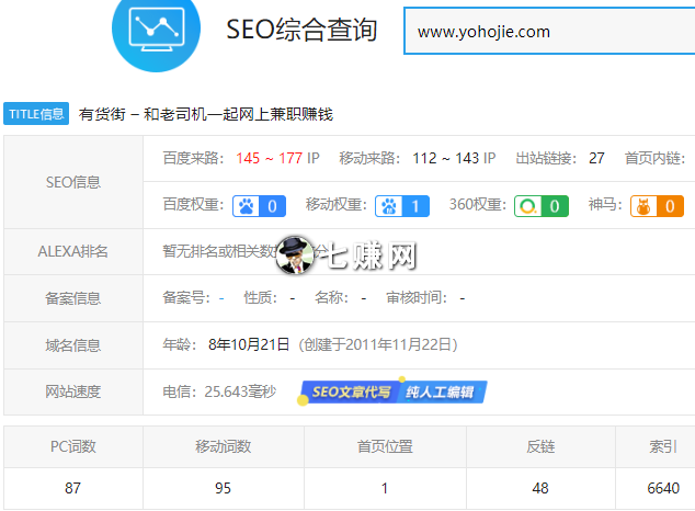 有货街（2012年成立的网赚博客）
