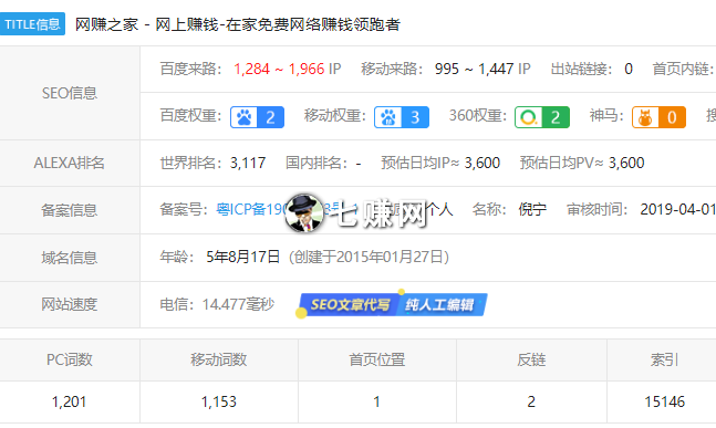 网赚之家（网上赚钱方法网站）