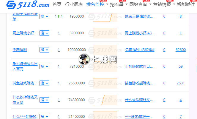 43626网(“老鲫鱼”手机赚钱网站)