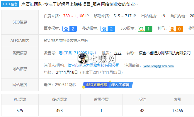 点石汇团队（叶海龙创业赚钱网站）