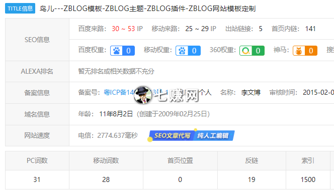鸟儿博客(Zblog插件开发网站)
