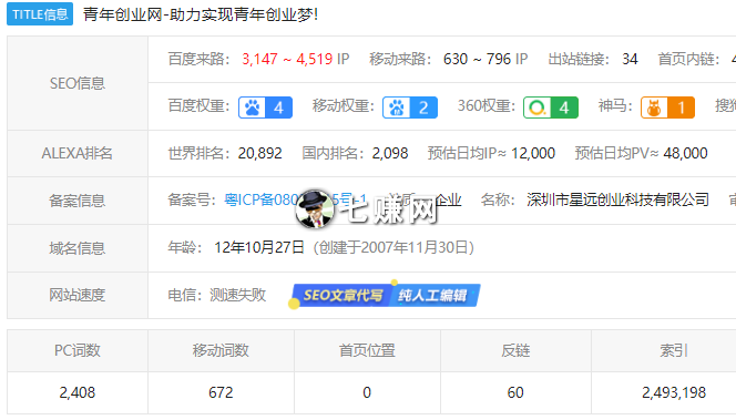 青年创业网(分享创业的网站)