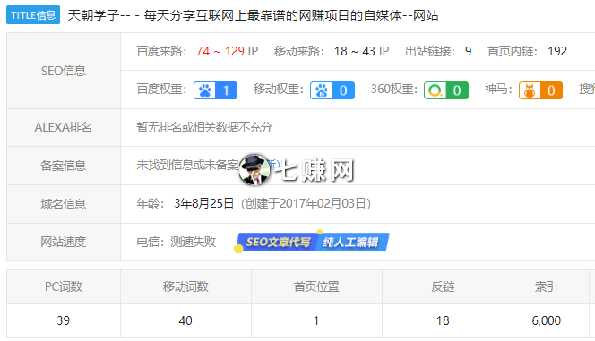 天朝学子博客(自媒体赚钱网站)
