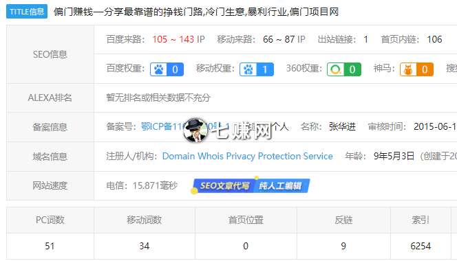 偏门赚钱网(分享偏门项目网站)