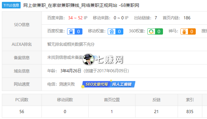 68兼职网（分享兼职赚钱网站）