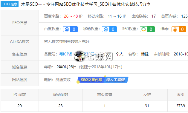 木易SEO博客(木易SEO优化网站)