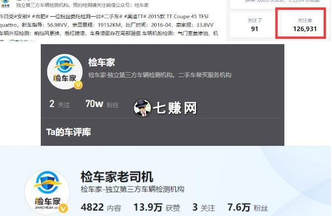 “二手车检测”怎么推广赚钱?