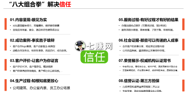 竞价“价格关键词”怎么优化？转化提升5倍方法!