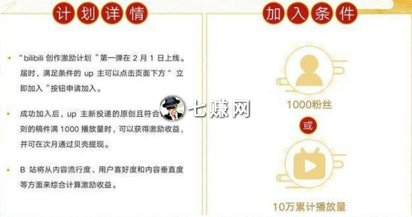 B站怎么赚钱?揭秘B站六种赚钱方法!