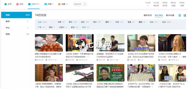 B站怎么赚钱?揭秘B站六种赚钱方法!