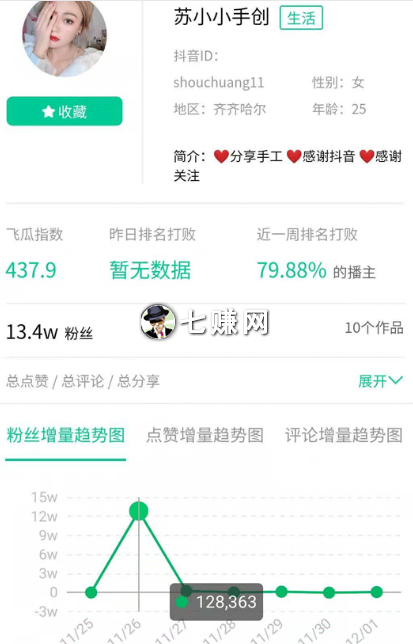 “苏小小手创”手工艺直播如何涨粉10万?