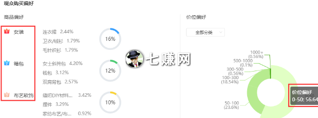 “苏小小手创”手工艺直播如何涨粉10万?