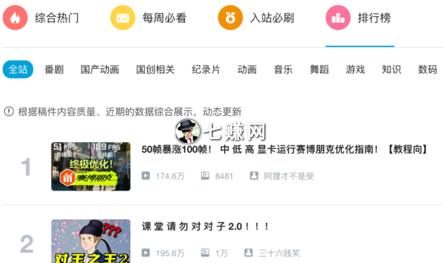 B站老动画片怎么配音容易火？