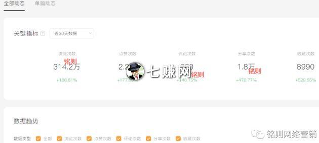 个人视频号怎么运营？大咖赚10万技巧！