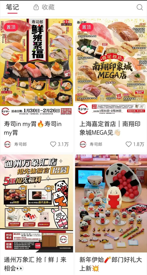 寿司郎火爆出圈：凭什么成小红书品牌涨粉第一名