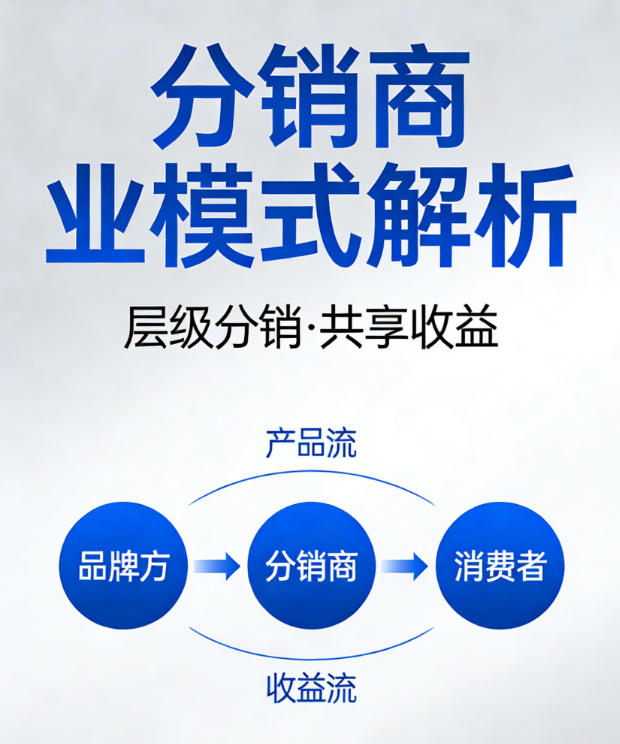品牌为什么要做分销？产品分销模式永不过时！