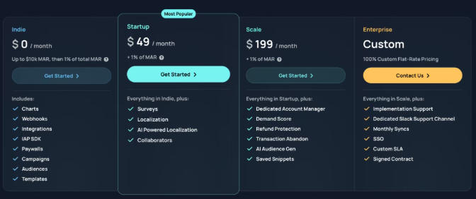 Superwall网站:一个靠做paywall付费墙赚钱网站! Superwall网站:一个靠做paywall付费墙赚钱网站!