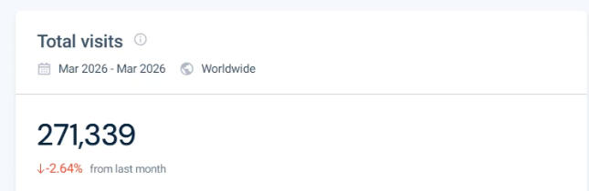 时尚手表独立站